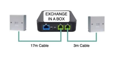 exchange in a box